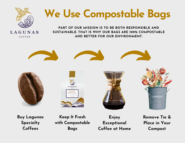 Lagunas Coffee Compostable Bags Sustainability Green Environment