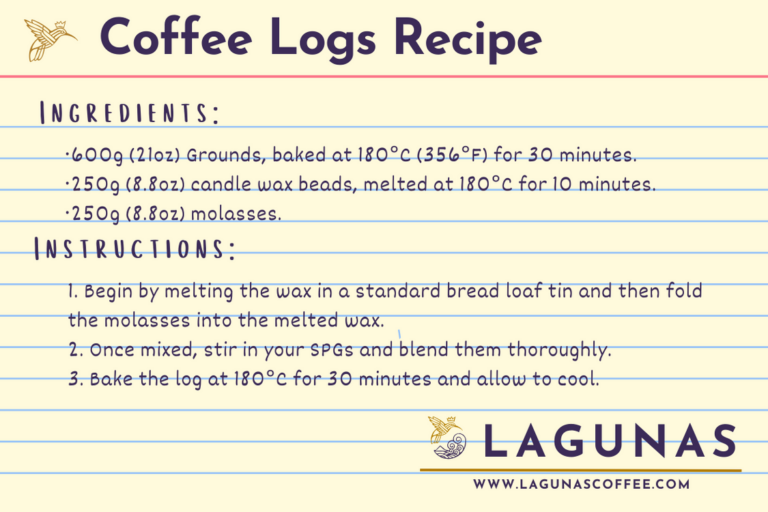 Burn Your Coffee Sustainable Heating with Coffee Logs Lagunas Coffee